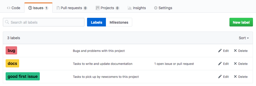 Image of GitHub issue labels